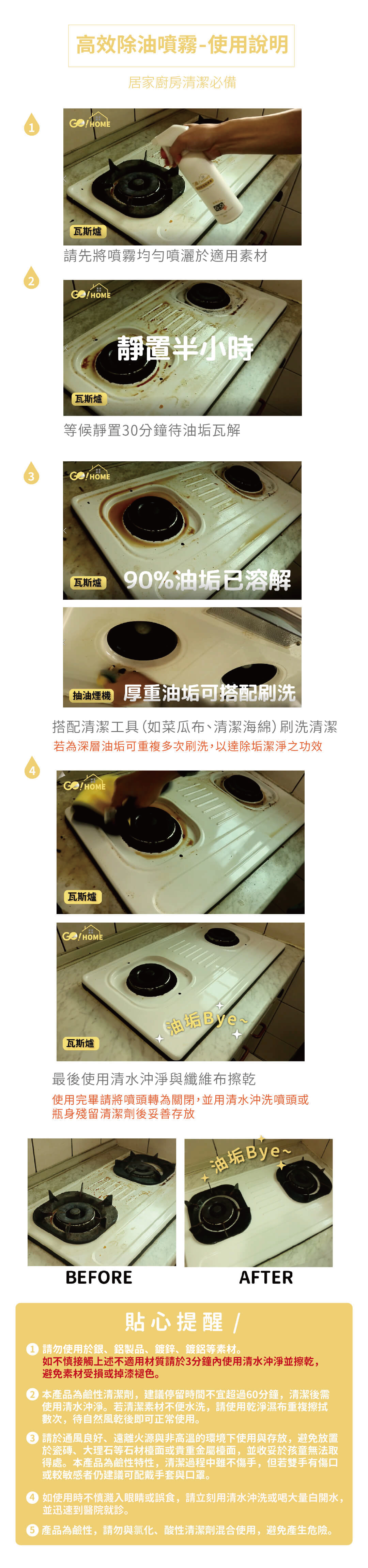 居家廚房清潔必備 使用說明與貼心提醒 瓦斯爐 排油煙機